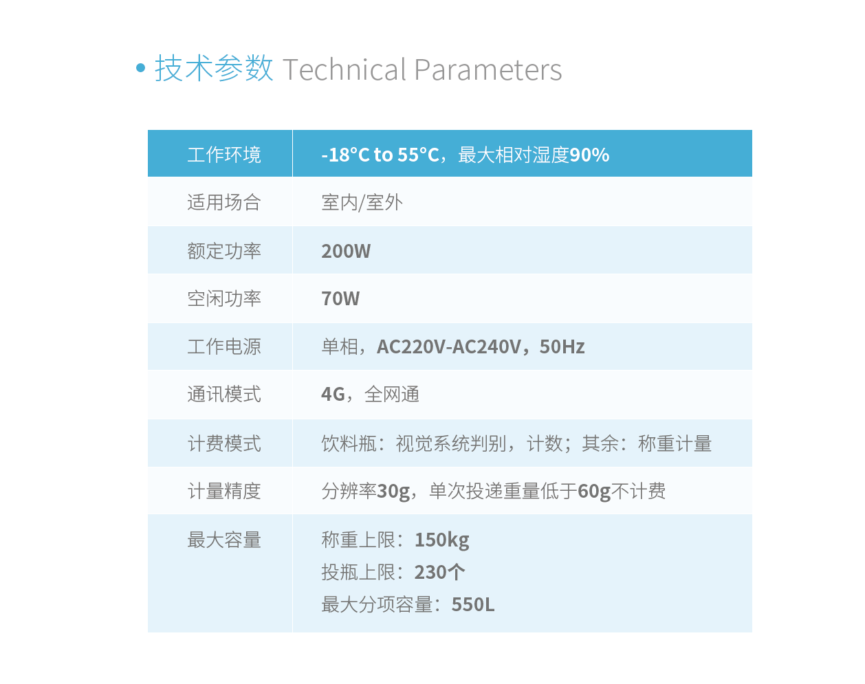 三亿体育手机入口（China）官方网站(图4)